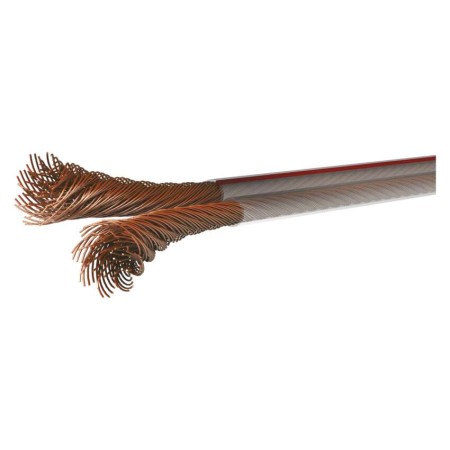 Cavo Altoparlanti 2x0.75 in Rame: Guaina Trasparente e Prestazioni Audio Superiori | Emos S8307