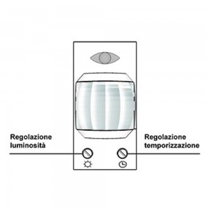Sensore di movimento... 2
