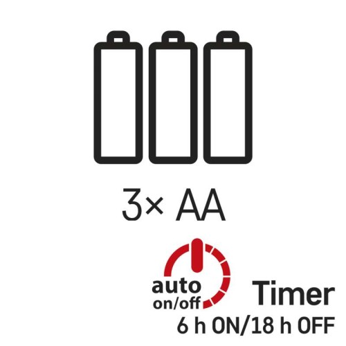 Catena NANO CLUSTER a Batterie: 100...