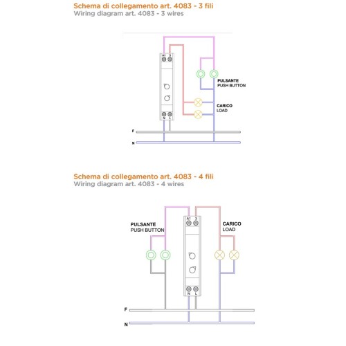 Interruttore Temporizzato per Scale |...