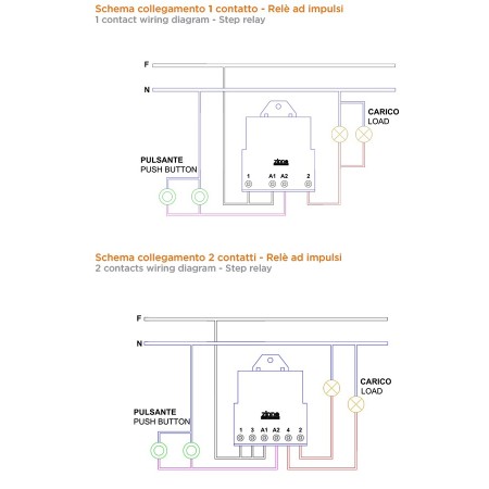 Relè ad impulsi con binari posteriori per condensatore - 1 contatto, 2 impulsi, 6A, 250V | Zippo 2550