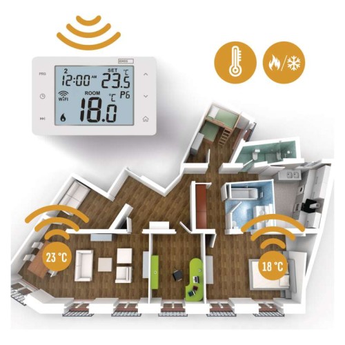 Termostato WiFi GoSmart: Controllo...