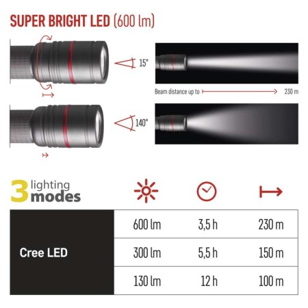 Torcia Ultibright 80 CREE XP-G3 S3 600lm IP65 - Ricaricabile  | EMOS P3180