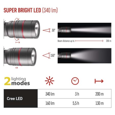 Torcia Ultibright 70 CREE XP-G2 S3 340lm IP65: Luminosità e Resistenza | EMOS P3170