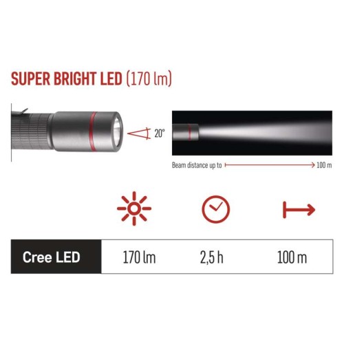 Torcia Ultibright 60 CREE XP-E2 R5...